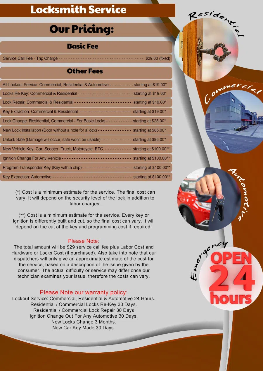 Locksmith Key Shop Fort Worth, TX 817-357-4976